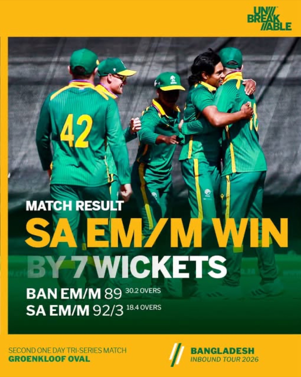 South Africa Emerging Men Claim Second Straight Win in Tri-Series with Convincing 7-Wicket Victory