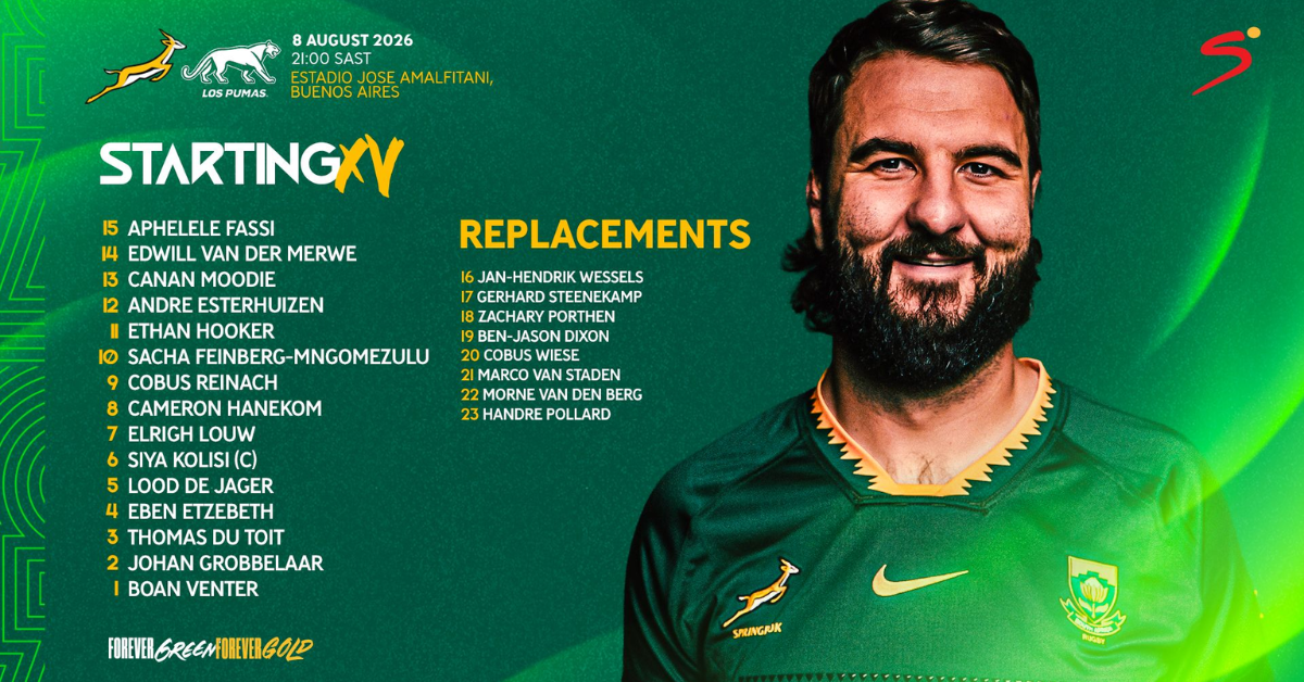 Heavyweights Return as Springboks Overhaul Squad for Buenos Aires Test Against Argentina